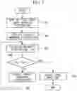 Fig. 04 - Image acquisition device and image acquisition system