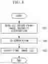 Fig. 05 - Image acquisition device and image acquisition system
