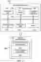 Fig. 14 - Automated image capture system with expert guidance