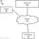 Fig. 01 - Image alignment using a virtual gyroscope model