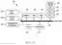 Fig. 22 - Image stabilization using machine learning