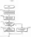 Fig. 03 - Imaging apparatus, focus control method, and focus determination method