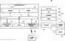 Fig. 01 - Method and electronic device for controlling plurality of cameras