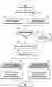 Fig. 11 - Method and electronic device for controlling plurality of cameras