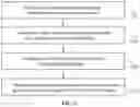 Fig. 04 - Video recording method and apparatus, electronic device and readable storage medium