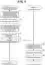 Fig. 08 - Radiation image imaging apparatus and radiation image imaging system