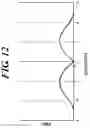 Fig. 12 - Radiation image imaging apparatus and radiation image imaging system