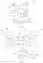 Fig. 07 - Compact, low power, high resolution ADC per pixel for large area pixel detectors
