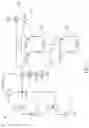 Fig. 08 - Pixel circuit