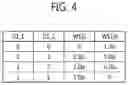 Fig. 05 - Image sensors and image processing systems using multilevel signaling techniques