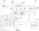 Fig. 30 - Administrator device and user interface for inmate initiated video visitation system