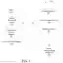 Fig. 02 - Speaker anticipation