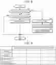Fig. 05 - Projector and control method of projector for notifying image supply device of resolution information