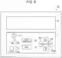 Fig. 03 - Projector and method for controlling projector