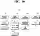 Fig. 19 - Electronic apparatus and control method thereof