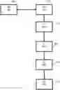 Fig. 01 - Apparatus and method for processing a depth map