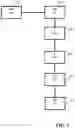Fig. 03 - Apparatus and method for processing a depth map