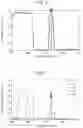 Fig. 09 - Imaging system including light source, image sensor, and double-band pass filter