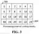 Fig. 04 - Historical motion vector prediction with reset list
