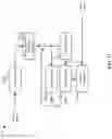Fig. 11 - Historical motion vector prediction with reset list