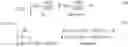 Fig. 03 - INTRA-BLOCK COPY SEARCHING