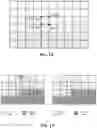 Fig. 14 - INTRA-BLOCK COPY SEARCHING