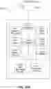 Fig. 18 - INTRA-BLOCK COPY SEARCHING