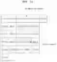 Fig. 08 - Method and apparatus for processing video signal