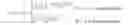 Fig. 22 - Deringing filter for video coding