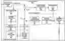 Fig. 01 - Parametrizable, quantization-noise aware bilateral filter for video coding
