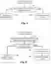 Fig. 06 - Method and apparatus of in-loop filtering for virtual boundaries