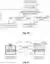 Fig. 07 - Method and apparatus of in-loop filtering for virtual boundaries