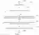 Fig. 06 - Methods and apparatus for picture encoding and decoding