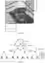 Fig. 08 - Methods and apparatus for picture encoding and decoding