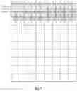 Fig. 06 - Method of palette predictor signaling for video coding