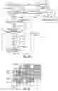 Fig. 14 - Method of palette predictor signaling for video coding