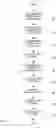 Fig. 03 - Compression of segmented video