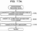 Fig. 21 - Encoding device and encoding method