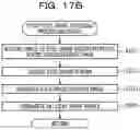 Fig. 22 - Encoding device and encoding method