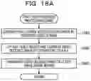 Fig. 23 - Encoding device and encoding method