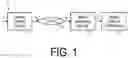 Fig. 02 - IMAGE DECODING DEVICE AND IMAGE CODING DEVICE