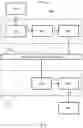 Fig. 05 - Methods and apparatuses for encoding and decoding digital light field images