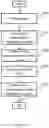 Fig. 09 - Methods and apparatuses for encoding and decoding digital light field images