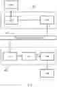 Fig. 10 - Methods and apparatuses for encoding and decoding digital light field images