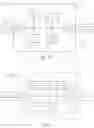 Fig. 11 - Methods and apparatuses for encoding and decoding digital light field images