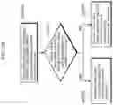 Fig. 29 - Filtering method, moving picture coding apparatus, moving picture decoding apparatus, and moving picture coding and decoding apparatus