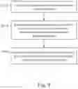 Fig. 10 - FLC-based image compression method and device