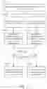 Fig. 12 - FLC-based image compression method and device