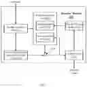 Fig. 03 - Device and method for coding video data