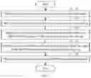 Fig. 06 - Device and method for coding video data